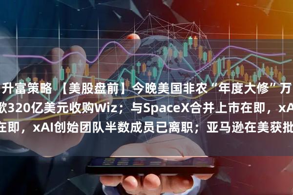 升富策略 【美股盘前】今晚美国非农“年度大修”万众瞩目；欧盟批准谷歌320亿美元收购Wiz；与SpaceX合并上市在即，xAI创始团队半数成员已离职；亚马逊在美获批部署4500颗卫星